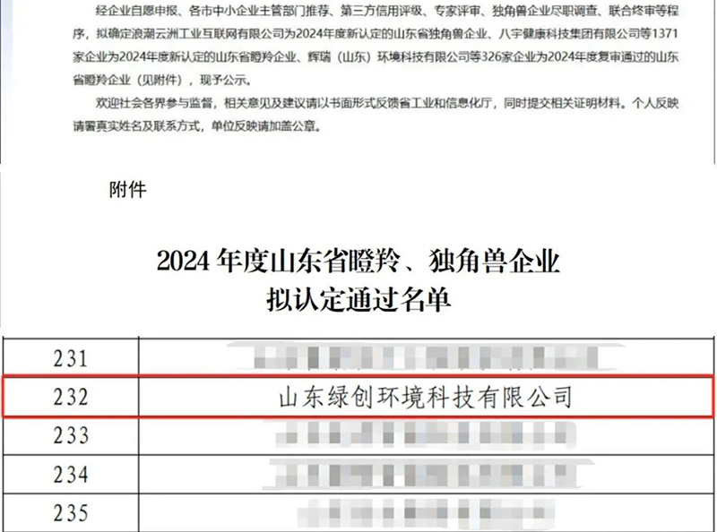 喜报！热烈祝贺我公司获批山东省瞪羚企业